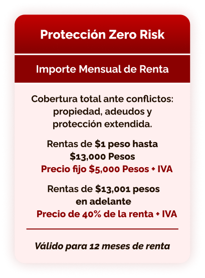 Precio de la póliza Zero Risk